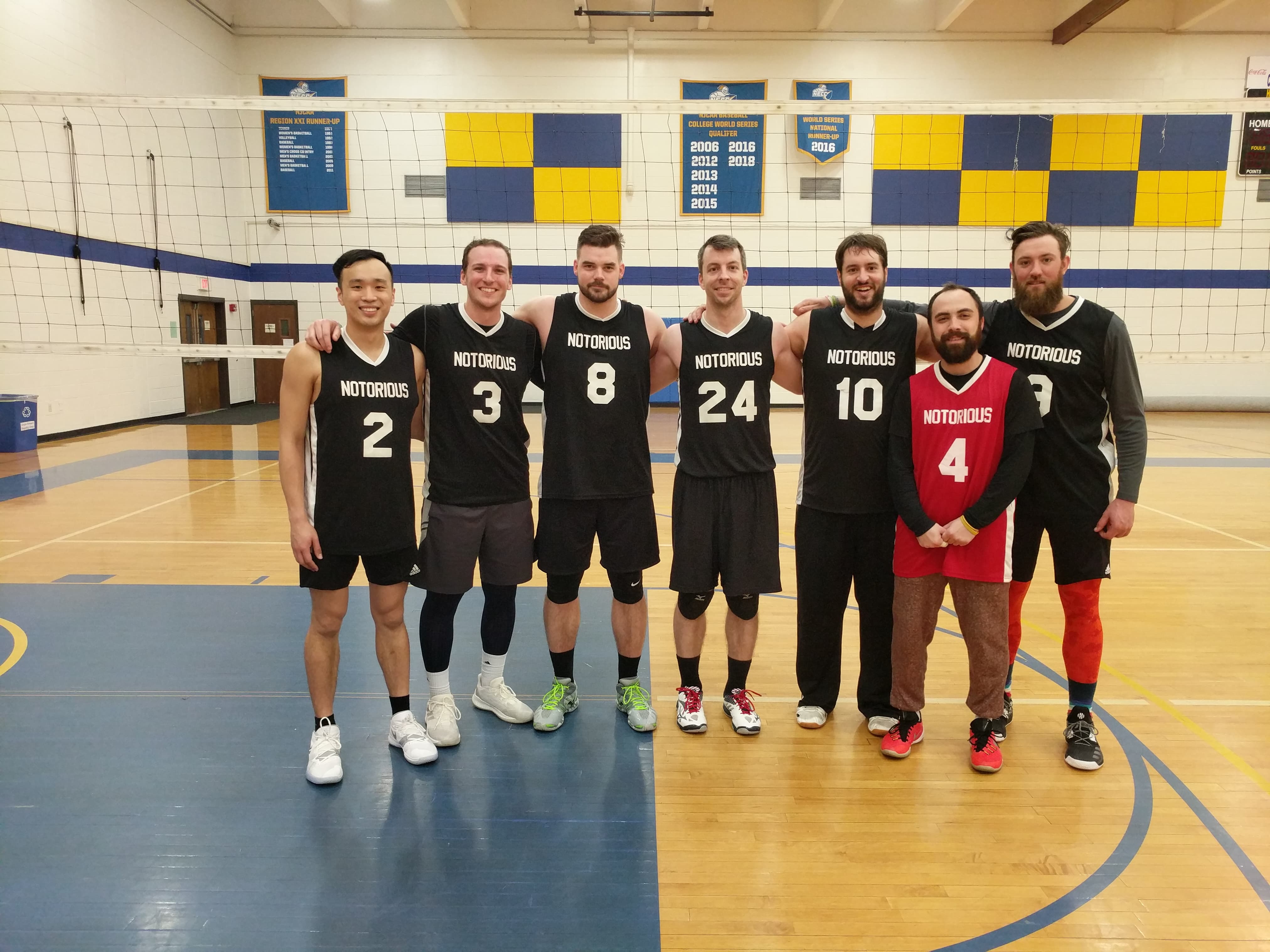 4/7/2019 USAV MBB Champions - NOTORIOUS